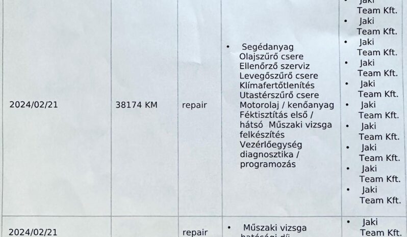 BMW 225xe Luxury (Automata) MAGYAR-VEZ.SZ.KÖNYV-50eKM-TEMPOMAT-TOL.RADAR-SÉRÜLÉSMENTES !!! teljes