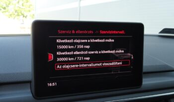 AUDI A5 Sportback 2.0 TFSI Sport S-LINE-BŐR-PANORÁMATETŐ-KAMERA-Mo-i-84eKm-1 ÉV GARANCIÁVAL! teljes