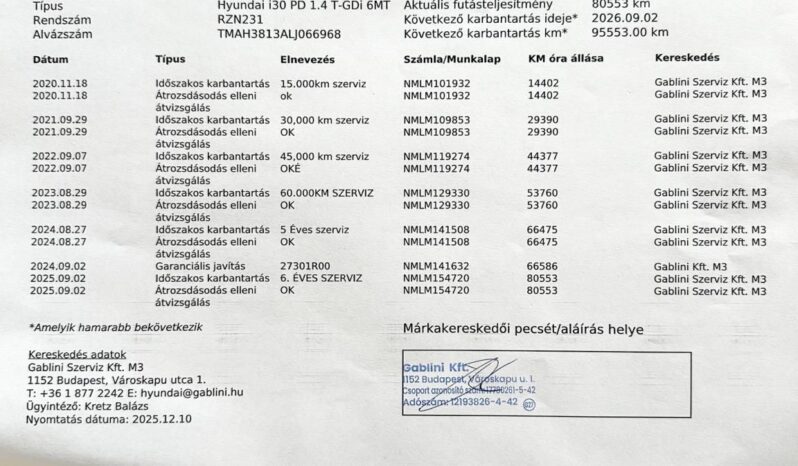 HYUNDAI I30 1.4 T-GDi Premium MAGYAR-VEZ.SZ.KÖNYV-85eKM-TOL.KAMERA-ÜLÉSFŰTÉS-NAVI-SÉR.MENTES! teljes