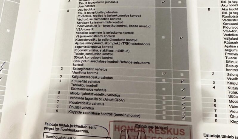 HONDA CIVIC 1.8 Sport VÉGIG VEZ.SZ.KÖNYV-TEMPOMAT-KAMERA-ÜLÉSFŰTÉS-HOLTTÉR! teljes