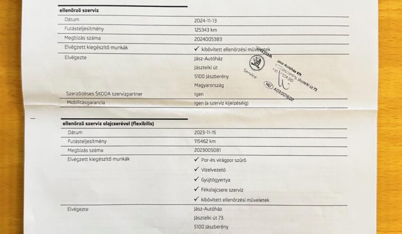 SKODA KAROQ 1.5 TSI ACT Style DSG MAGYAR-VEZ.SZ.KÖNYV-PANORÁMATETÖ-PARKRADAR-ÜLÉSFŰTÉS-SZALON ÁLLAPOT teljes