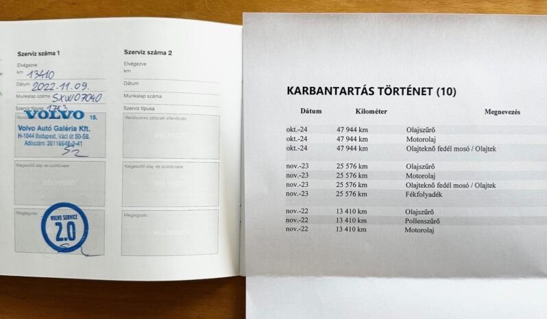 VOLVO XC40 1.5 [T3] Momentum Geartronic MAGYAR-VEZ.SZ.KÖNYV-61eKM-SÁVTARTÓ-TOL.KAMERA-ÜL.FŰTÉS-SÉR.MENTES-ÁFÁ-S! teljes