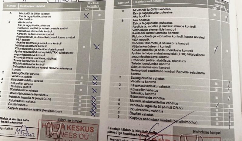 HONDA CIVIC 1.8 Sport VÉGIG VEZ.SZ.KÖNYV-TEMPOMAT-KAMERA-ÜLÉSFŰTÉS-HOLTTÉR! teljes