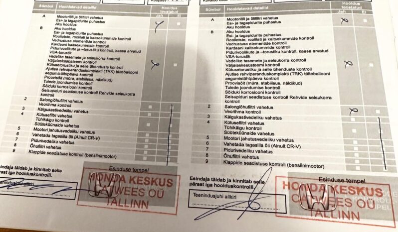 HONDA CIVIC 1.8 Sport VÉGIG VEZ.SZ.KÖNYV-TEMPOMAT-KAMERA-ÜLÉSFŰTÉS-HOLTTÉR! teljes