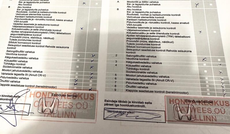 HONDA CIVIC 1.8 Sport VÉGIG VEZ.SZ.KÖNYV-TEMPOMAT-KAMERA-ÜLÉSFŰTÉS-HOLTTÉR! teljes