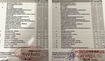 HONDA CIVIC 1.8 Sport VÉGIG VEZ.SZ.KÖNYV-TEMPOMAT-KAMERA-ÜLÉSFŰTÉS-HOLTTÉR! teljes