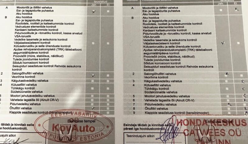 HONDA CIVIC 1.8 Sport VÉGIG VEZ.SZ.KÖNYV-TEMPOMAT-KAMERA-ÜLÉSFŰTÉS-HOLTTÉR! teljes