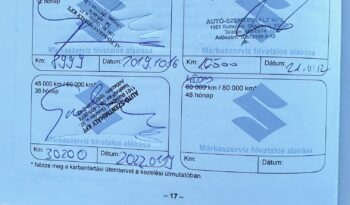 SUZUKI SX4 S-CROSS 1.4T GL+ MAGYAR-VEZ.SZ.KÖNYV-KAMERA-66e KM-KEYLESS GO-ÜL.FŰTÉS-1 TULAJ-SÉR.MENTES! teljes