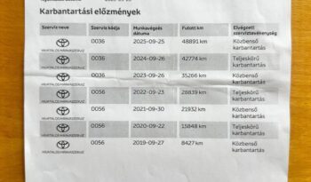 TOYOTA RAV 4 Rav4 2.5 Hybrid Active Business e-CVT MAGYAR-VEZ.SZ.KÖNYV-52ekm-KEYLESSGO-KAMERA-EGY TULAJ! teljes