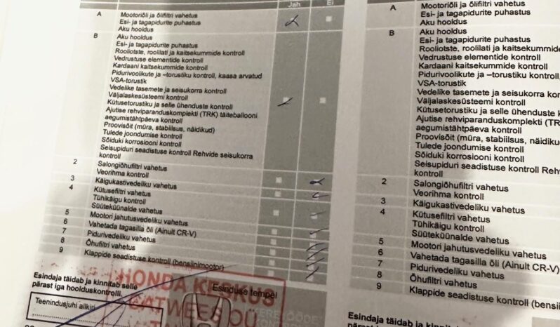 HONDA CIVIC 1.8 Sport VÉGIG VEZ.SZ.KÖNYV-TEMPOMAT-KAMERA-ÜLÉSFŰTÉS-HOLTTÉR! teljes